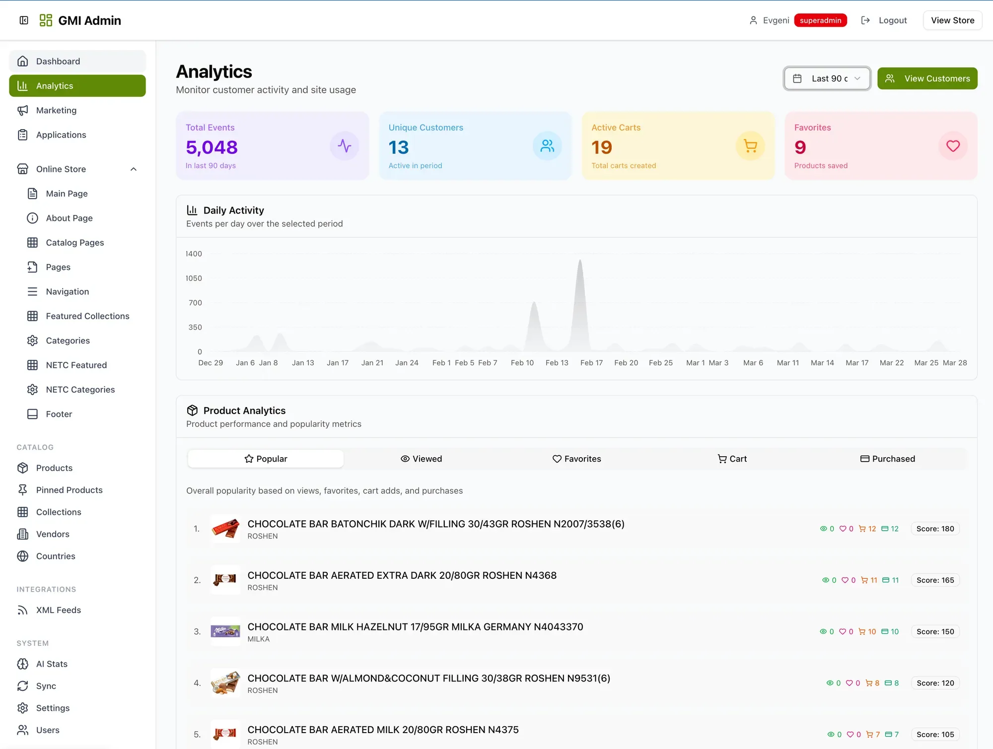 GMI Trading platform — screen 8