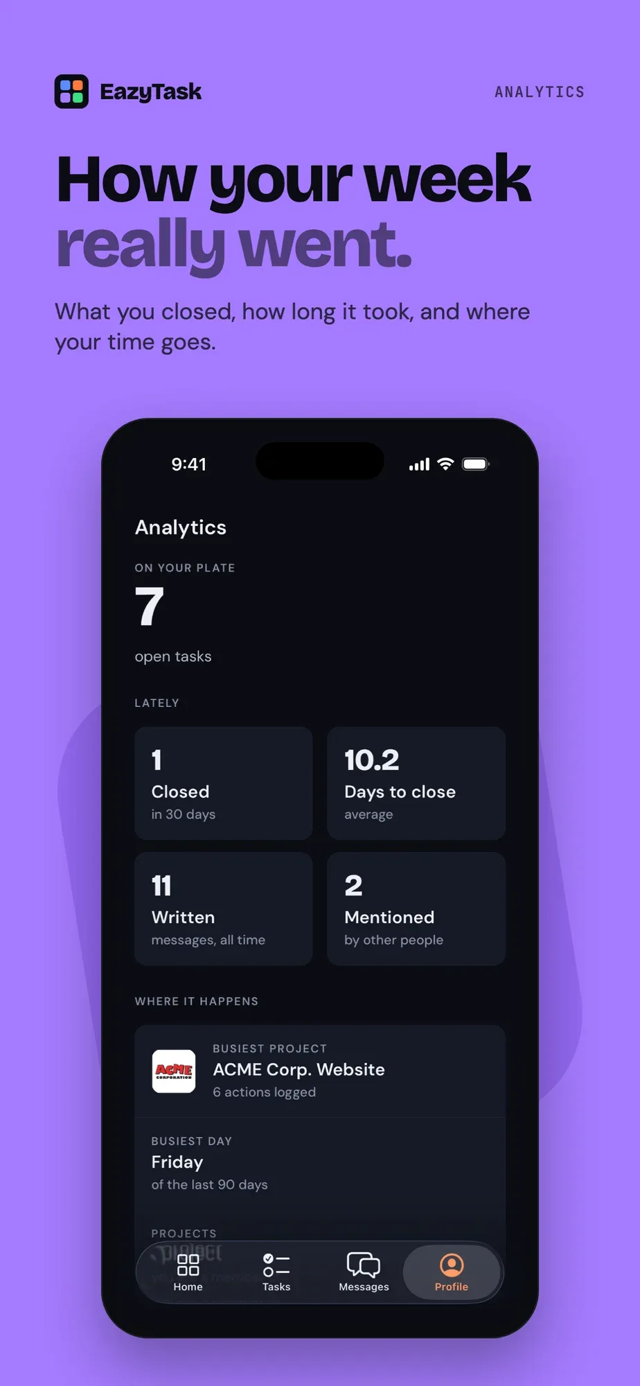 EazyTask mobile app — How your week really went